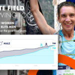 UTMB/Strava collaboration